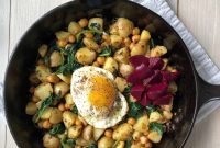 Swedish Pytt i Panna Recipe: Classic Potato, Meat & Egg Hash