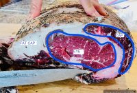 Essential Cooking & Baking Terms Every Home Cook Should Know