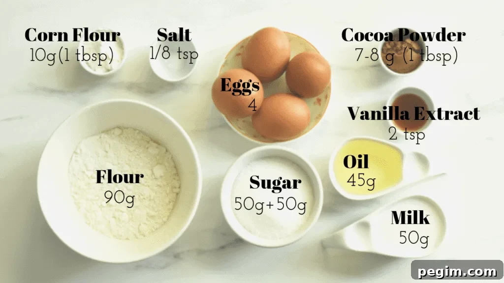 easy cupcake recipe
