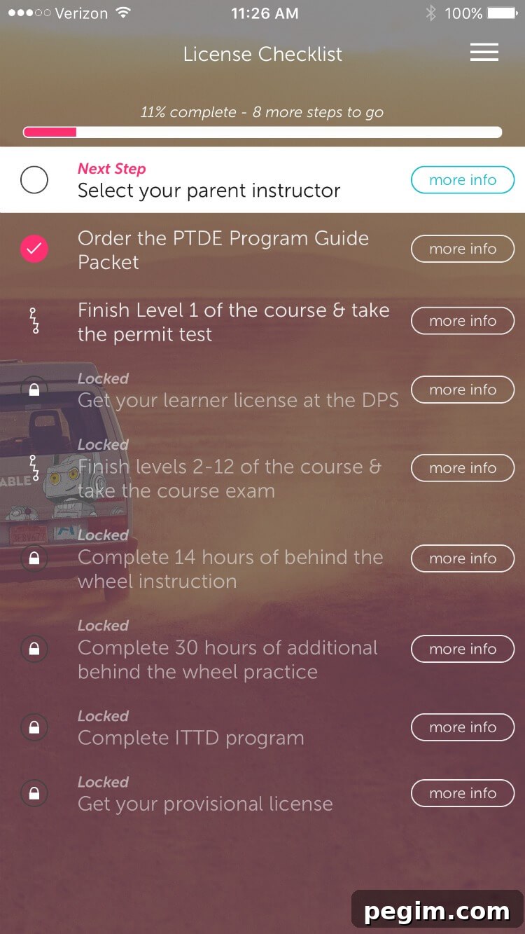 License Checklist for Aceable app