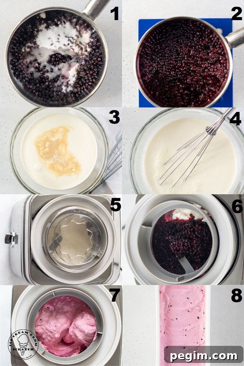a collage of 8 images showing how to make huckleberry ice cream in an ice cream maker.