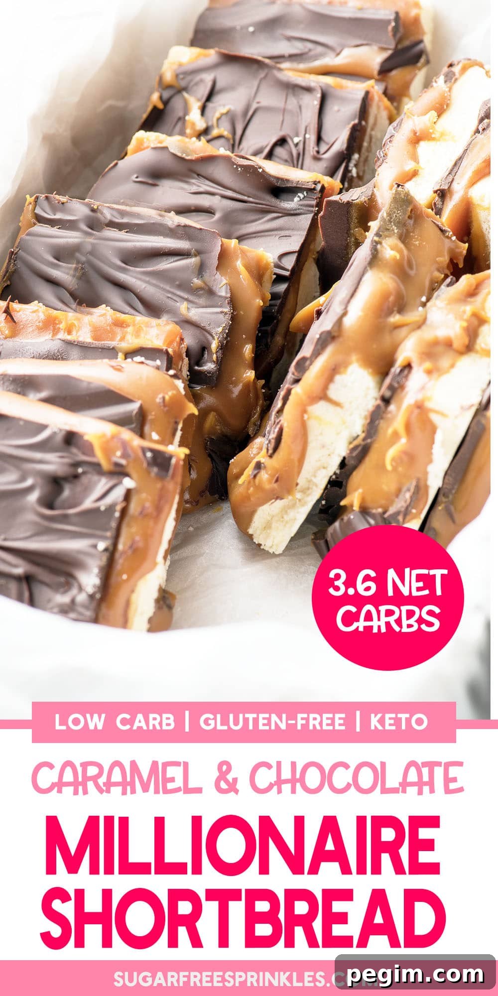 Closeup of pre-cut low carb millionaire bars with heading for Pinterest.